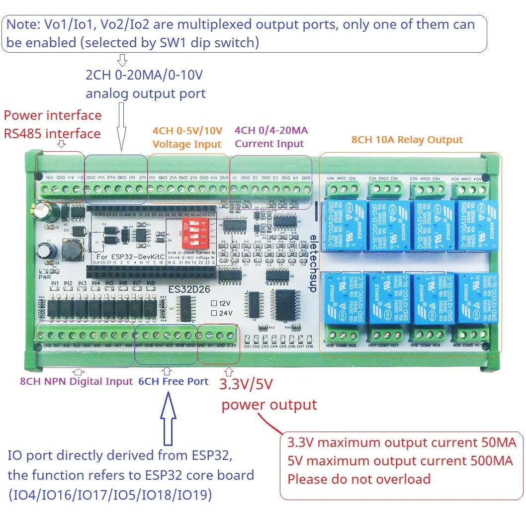 2AO-8AI-8DI-8DO ESP32 Wifi ネットワークリレーボード 4-20MA 0-10V デジタルアナログ入力出力モジュールスマートスイッチ IOT シンプル PLC 用