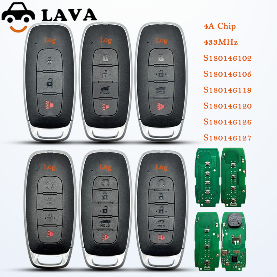 LAVA KR5TXPZ1/Z2/Z3 S180146102 Proximity Car Remote Key For Nissan Rogue Kicks Ariya Versa Pathfinder Ignis X-Trial 2022 2023+