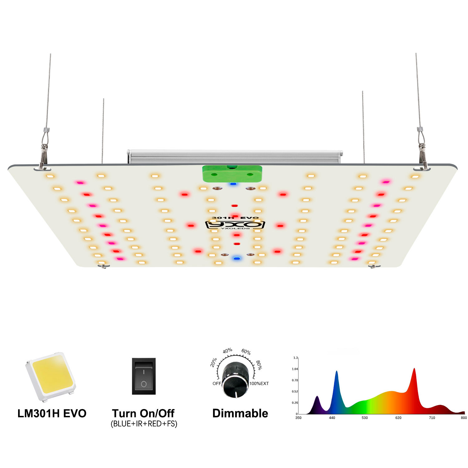 65W 120W LM301H EVO LED Grow light Veg and Bloom Phytolamp for Grow Tent Plant Full Spectrum Hydroponic Lamp Greenhouse Flower