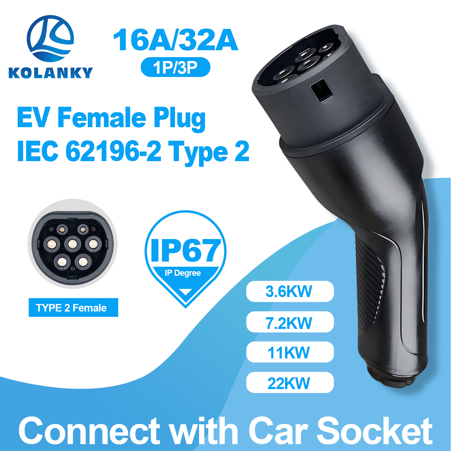 Kolanky タイプ 2 EV メスプラグ 22KW 最大 IEC62196-2 EV 充電器プラグ AC コネクタ ケーブルなし Type2 電気自動車充電用