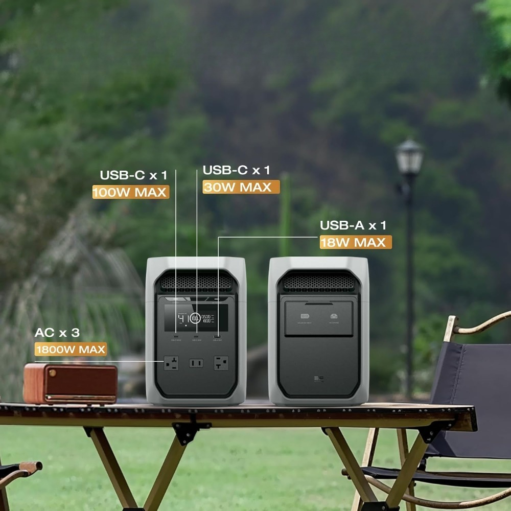 ポータブル発電所 1024Wh LiFePO4 バッテリー 1800W AC 100W USB-C 1 時間高速充電ソーラー発電機ホームバックアップキャンプ用