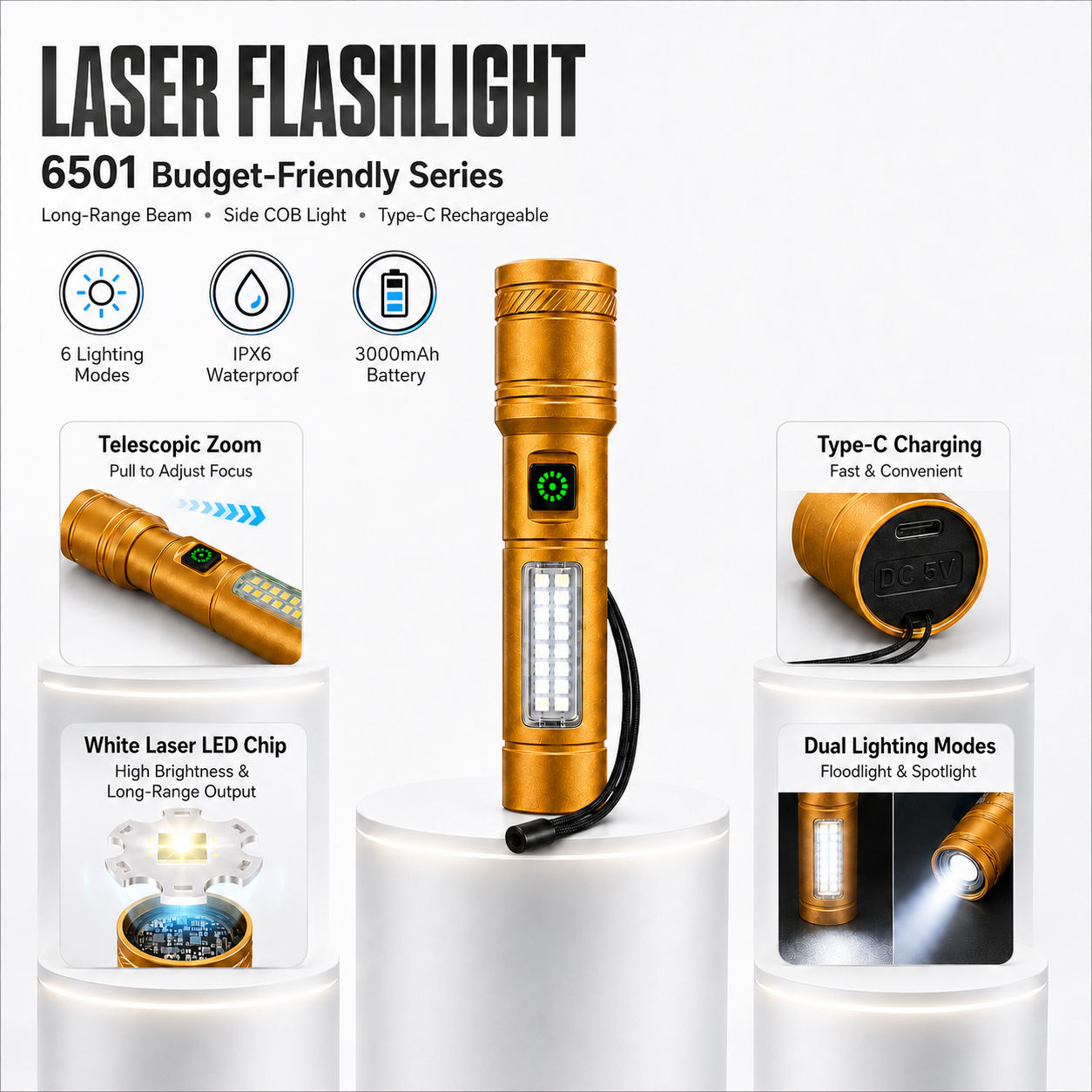 超高輝度 LED 懐中電灯 501LM Type-C 充電式ズームトーチ 6 モードサイド COB ライトバッテリーディスプレイ IPX6 キャンプ緊急