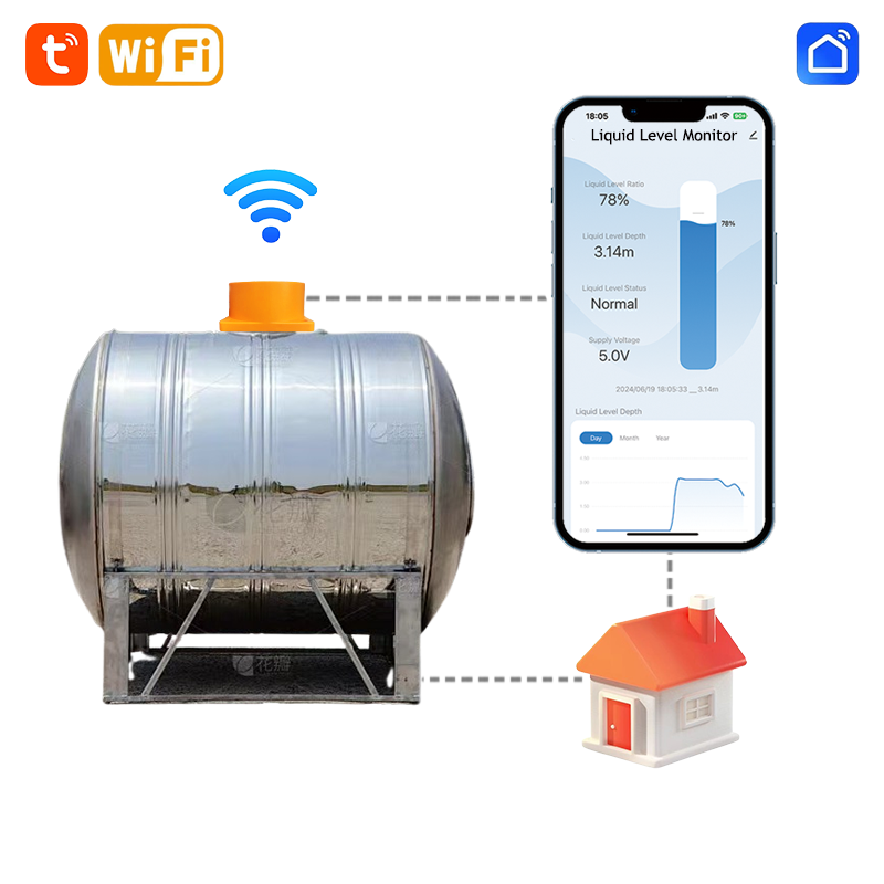 ME201W スマートホーム高精度 WIFI リモート超音波水タンクレベルメーターセンサーワイヤレス水位センサー