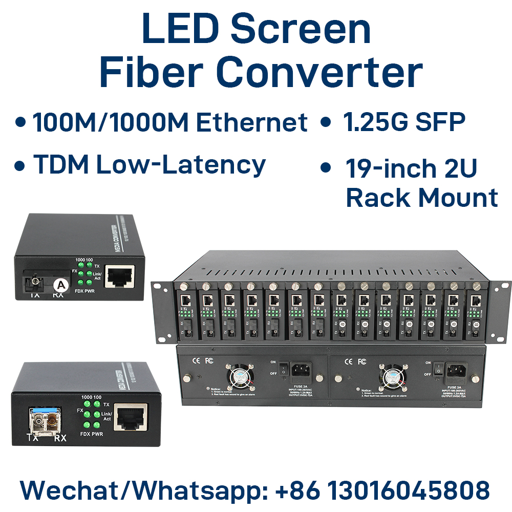 LEDディスプレイファイバーメディアコンバーター、1ポート100M/1000Mイーサネット、1.25Gファイバー、TDM伝送、長距離、ラックマウント