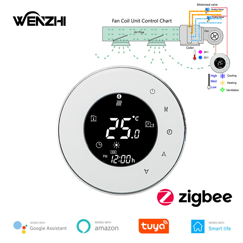 新しい ZigBee 空調サーモスタットファンコイルユニットデジタル温度コンディショナーコントローラ 220V Tuya スマートライフ Alexa Google ホーム