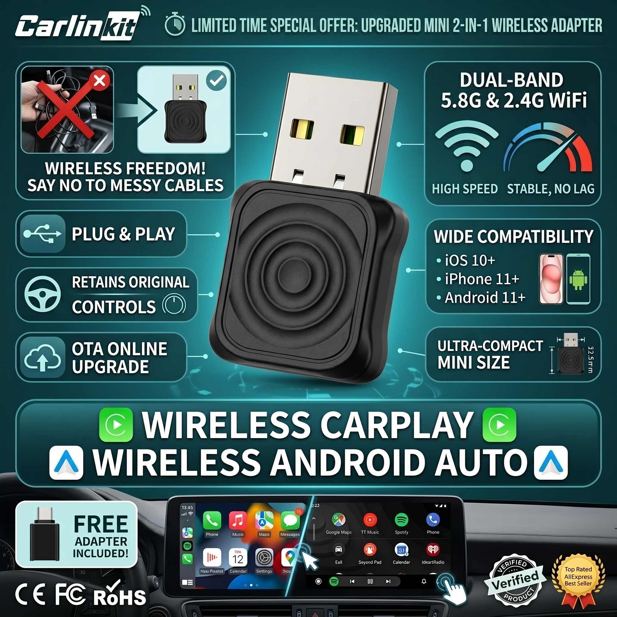 2026 Carlinkit ワイヤレス CarPlay アダプター プラグ