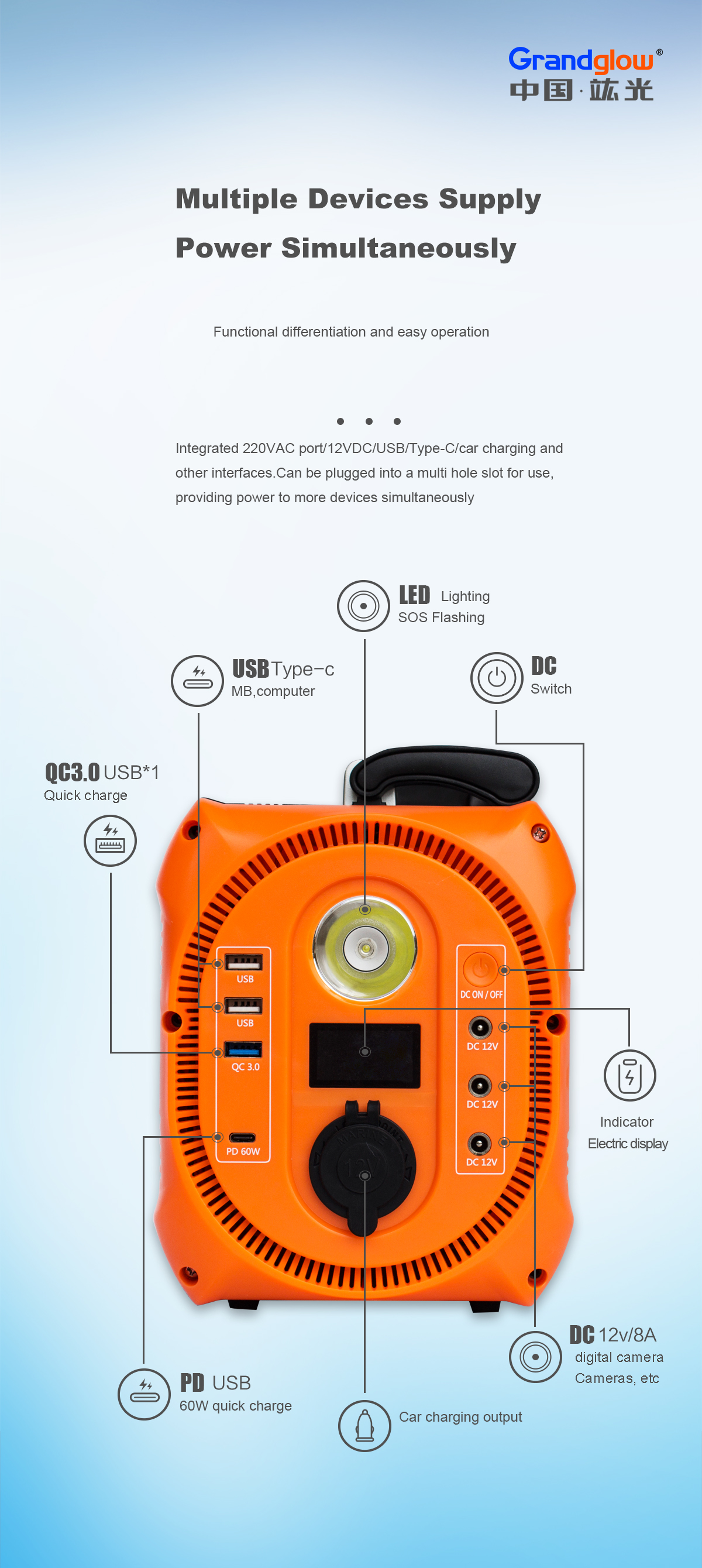 GRANDGLOW 35Ah 500 ワット格安屋外 DC モバイルポータブル電源オレンジビッグバッテリー DC から AC 株価