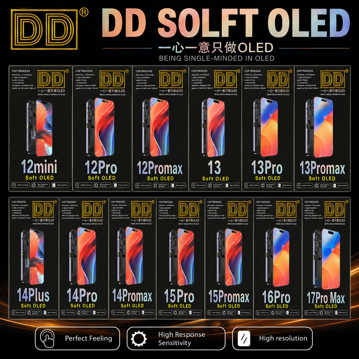 DD ソフト OLED スクリーン LCD ディスプレイ iPhone 12 13 14 15 16 16e 17 Pro Max タッチスクリーンデジタイザーアセンブリの交換
