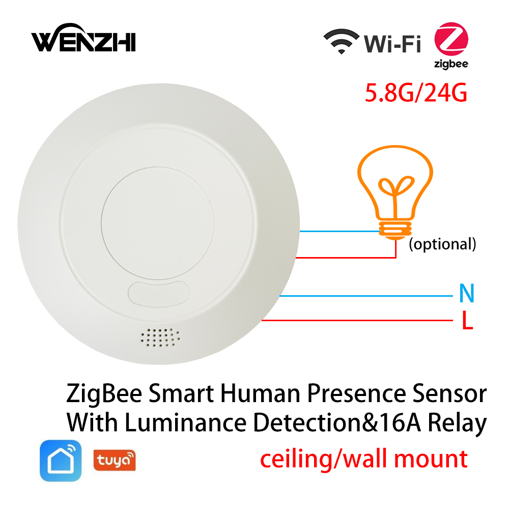 ZigBee/WiFi ミリ波レーダー人体存在モーションセンサー光スイッチ光度検出 110/220V Tuya スマートライフホーム