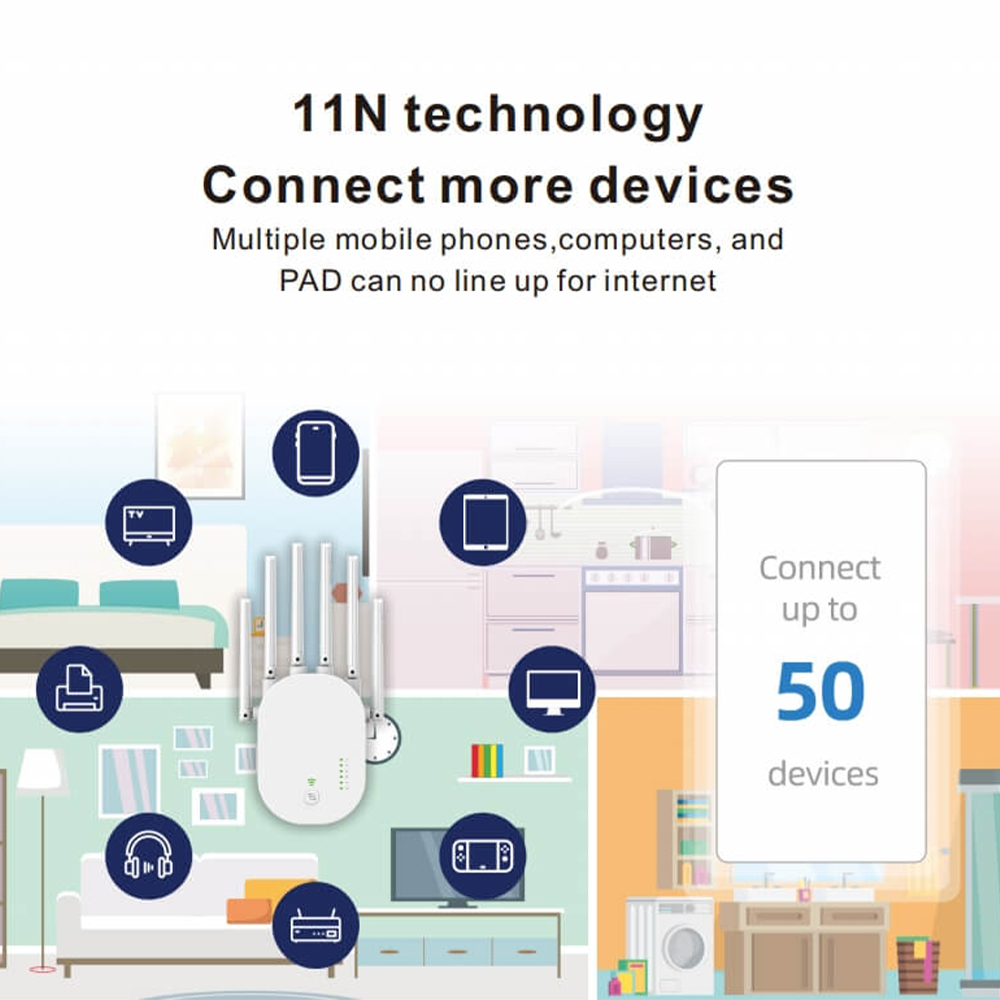 新しいミニ Wifi リピーター 300 Mbps Wi-Fi 範囲アンプエクステンダールーターイーサネットポートホーム信号ブースターホームオフィス用