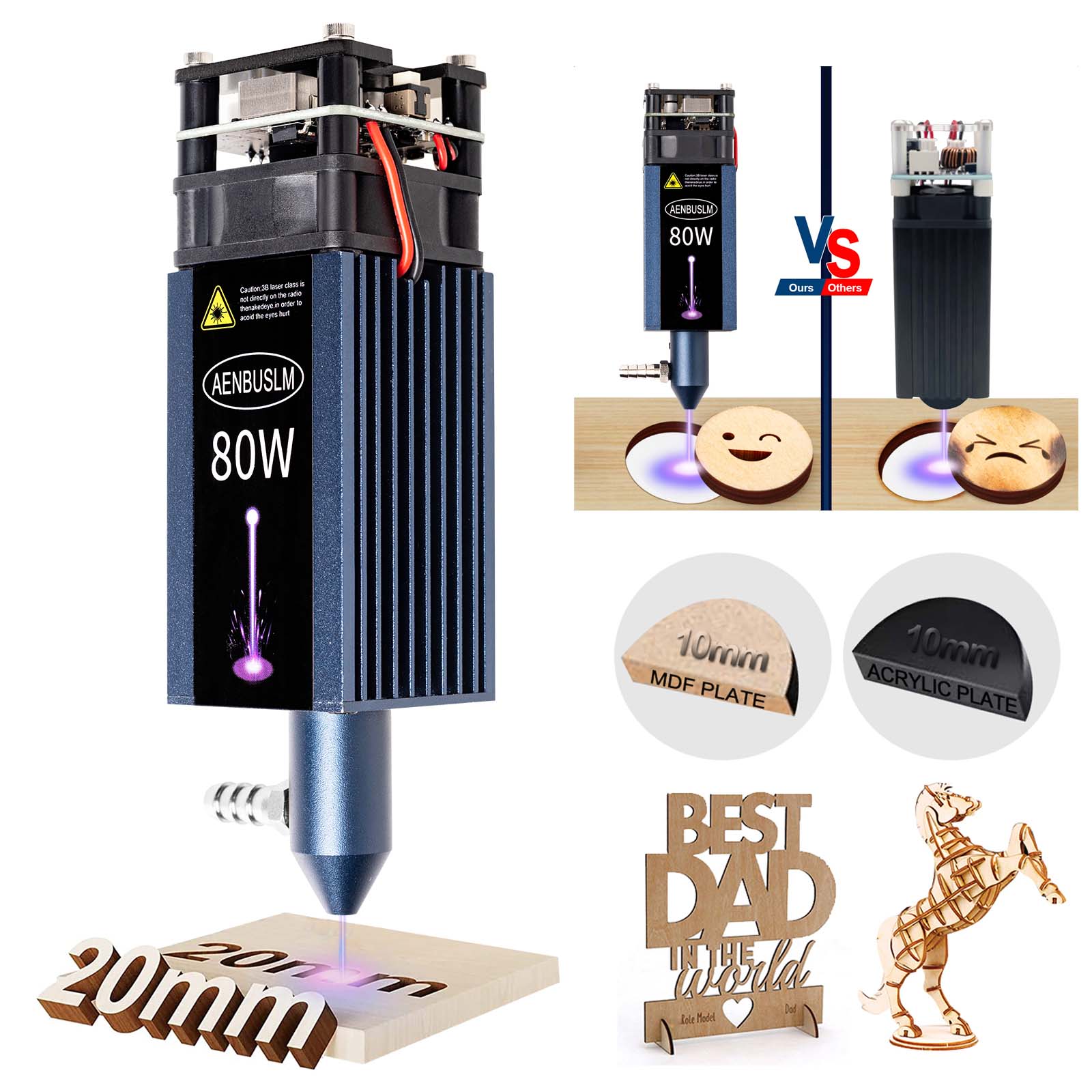 AENBUSLM 40 ワット 80 ワットレーザー彫刻ヘッド青色光レーザーモジュール 450nm CNC レーザー切断機 DIY 彫刻木工ツール