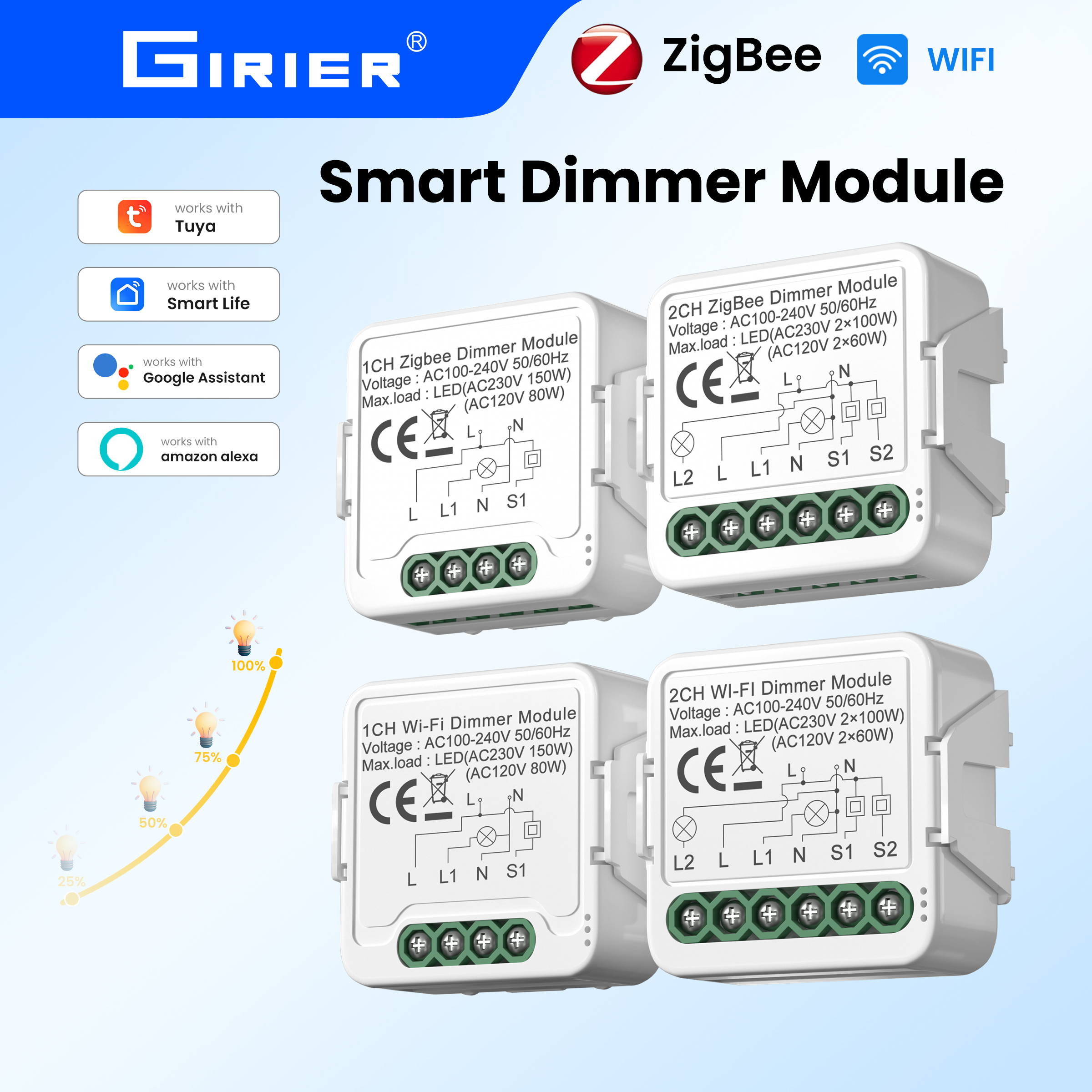 GIRIER Tuya ZigBee 3.0 調光スイッチモジュールスマートホームオートメーションリレー調光可能な電球サポート 2 ウェイ制御 Alexa と連携