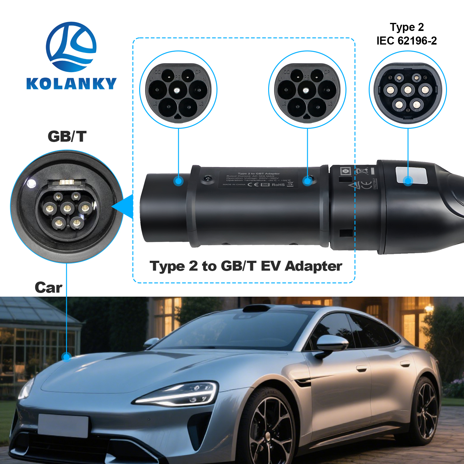 Kolanky 32A 7.2kw 22kw タイプ 2 Gbt アダプタ家庭用充電コンバータ GBT 中国電気自動車ハイブリッド車