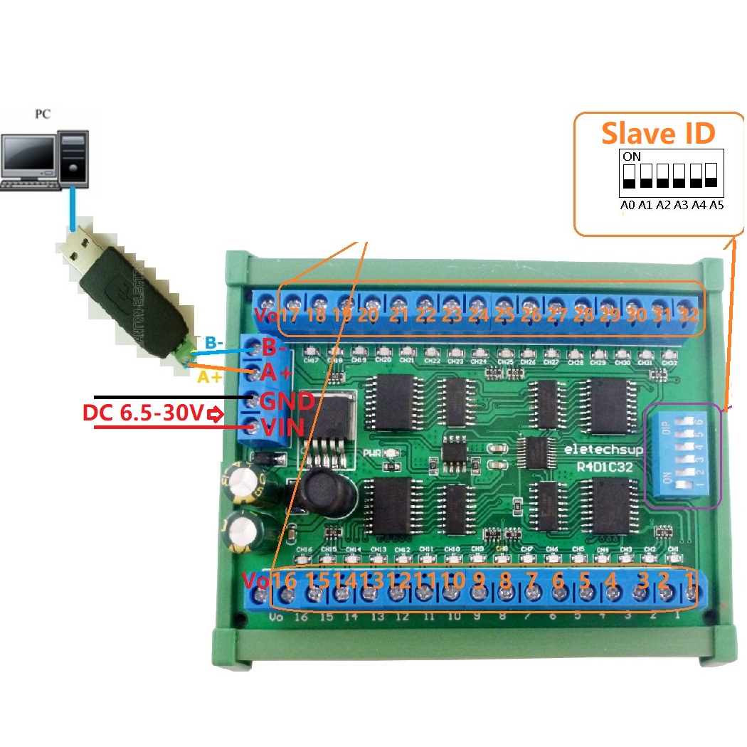 DC 6.5-30V 32ch DIN35 C45 レールボックス RS485 Modbus RTU コントローラ 300MA ドライバモジュール PLC リレースイッチ LED モータ用