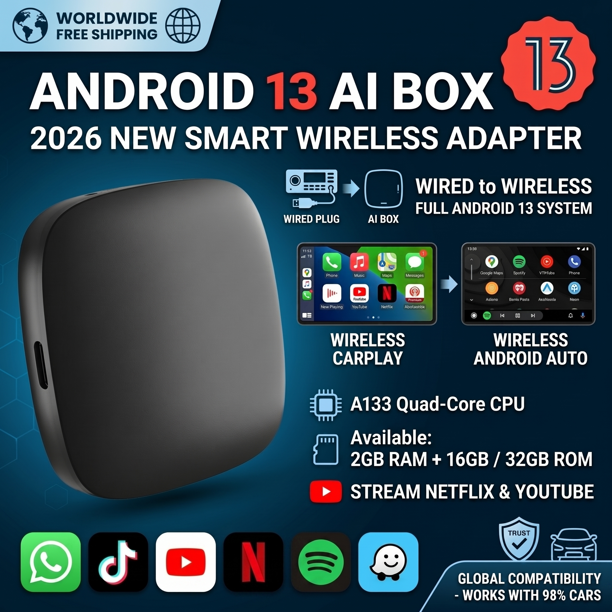 2026 Android13 CarPlay Ai ボックス Kowankit ワイヤレス Android 自動 3in1 USB アダプタ Youtube Netflix ユニバーサル TV ボックスプラグアンドプレイ