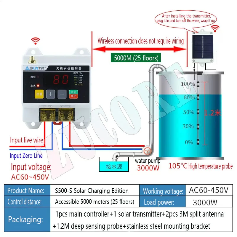 ワイヤレスリモート水位コントローラ水ポンプ給水塔 220V 5000 メートル液体レベルリモコンフロートセンサースイッチ