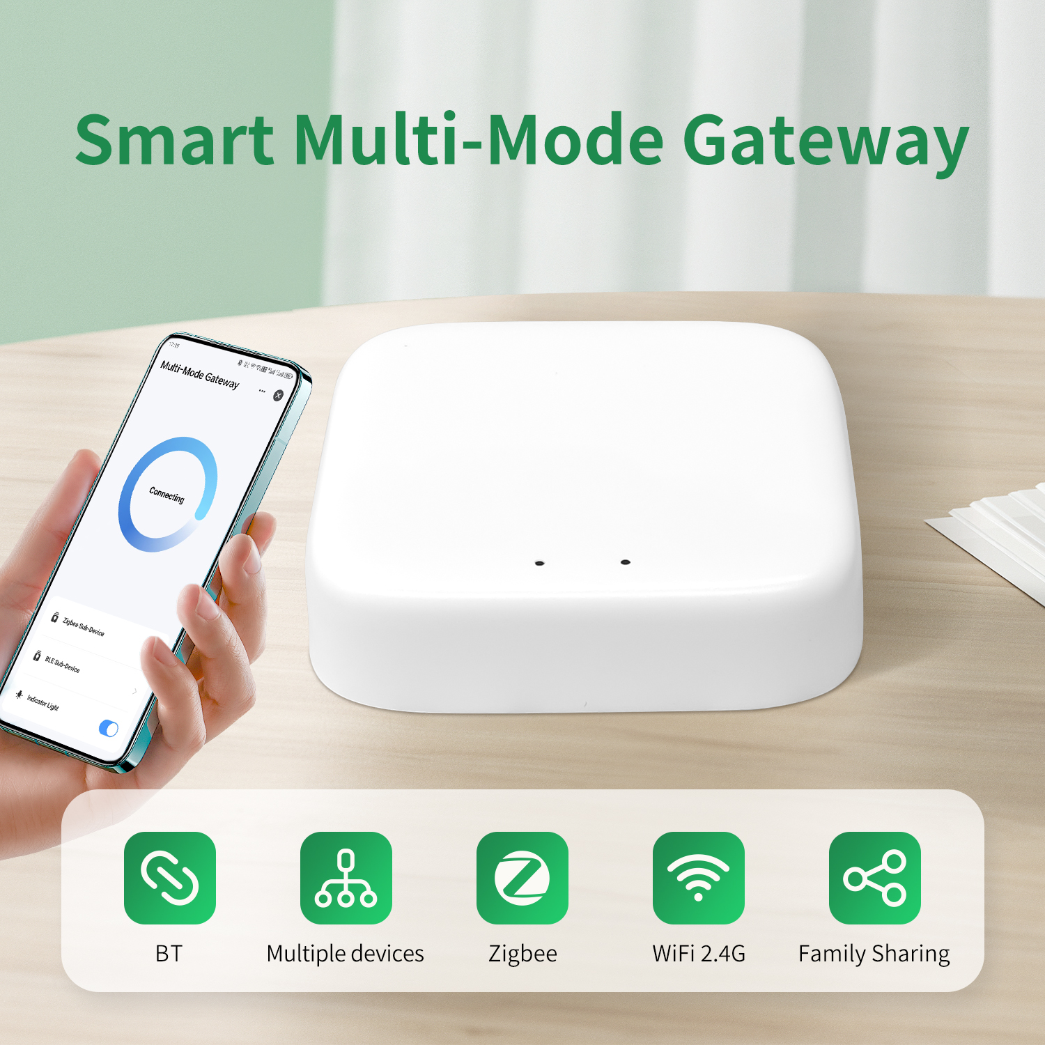 Tuya マルチモード スマート ゲートウェイ 3 in 1 Zigbee Bluetooth 2.4G WiFi ハブ サポート 128 Bluetooth