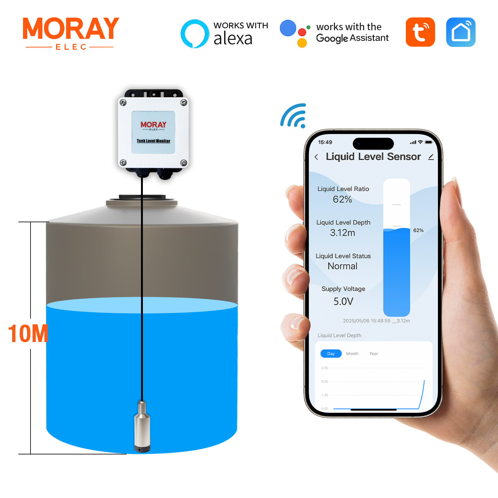 Moray Elec ME202W 10 メートル工場価格 Tuya アプリ高精度水中センサーインテリジェント水タンクレベルセンサーメーター