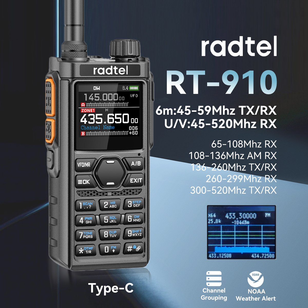 Radtel RT-910 45-59Mhz フルバンドトランシーバー 960 チャンネルポータブルアマチュア無線 NOAA スペクトラムアナライザー AM FM