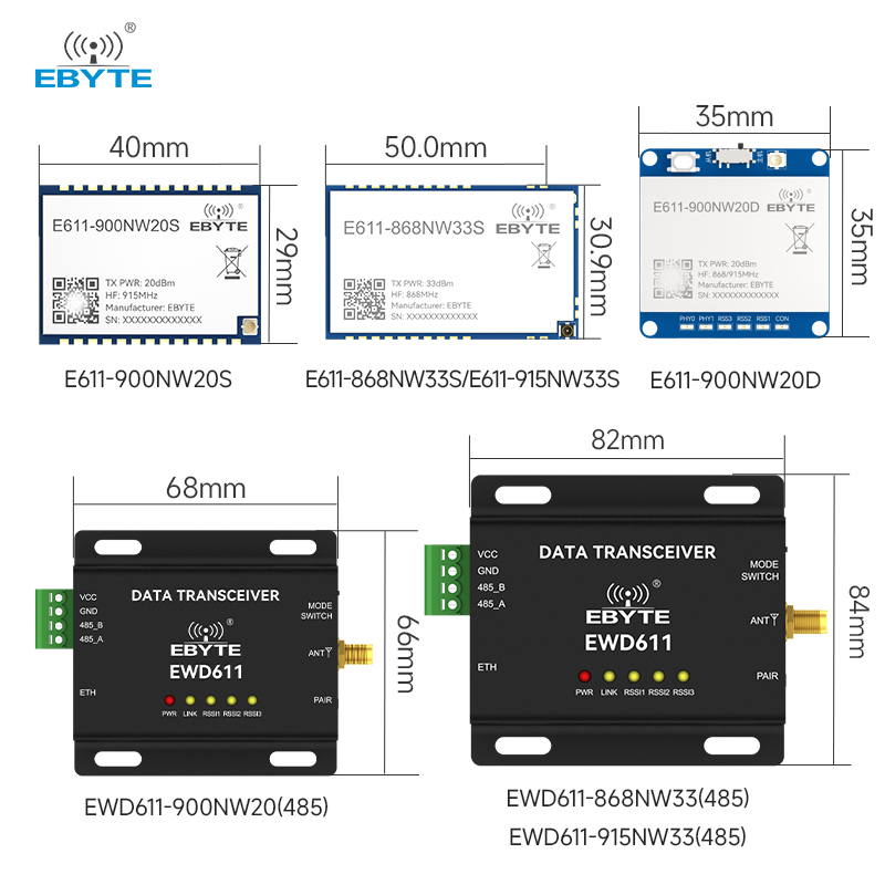 データ伝送画像伝送無線モジュール全二重 868/915MHz 1KM スターネットワーキング CDEBYTE E611 シリーズ 16Mbps レート