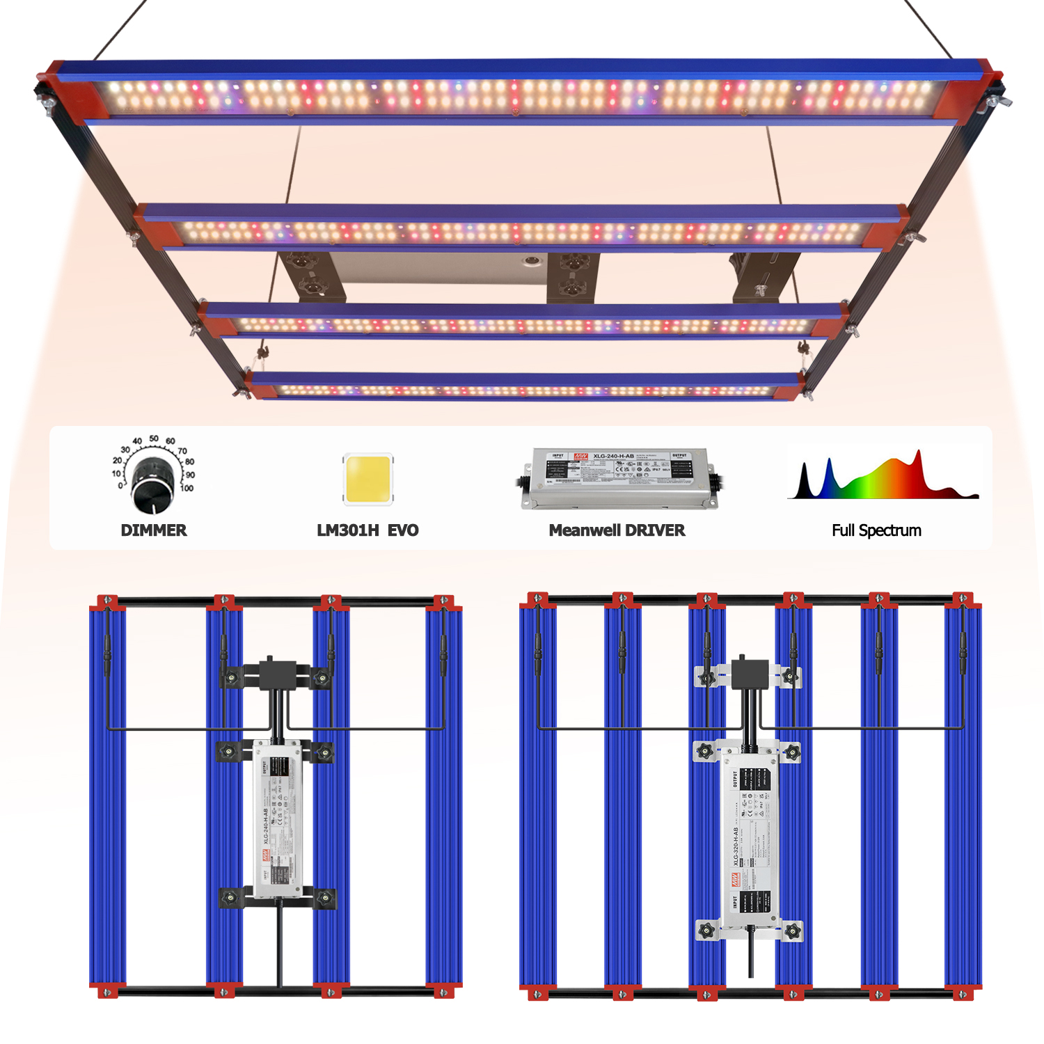 2025 最新 LED 成長ライト 320W 650W 1000W Sam--ng LM301H EVO ダイオード付き、均一 PPFD 調光可能なデイジーチェーン 6 バー成長ライト