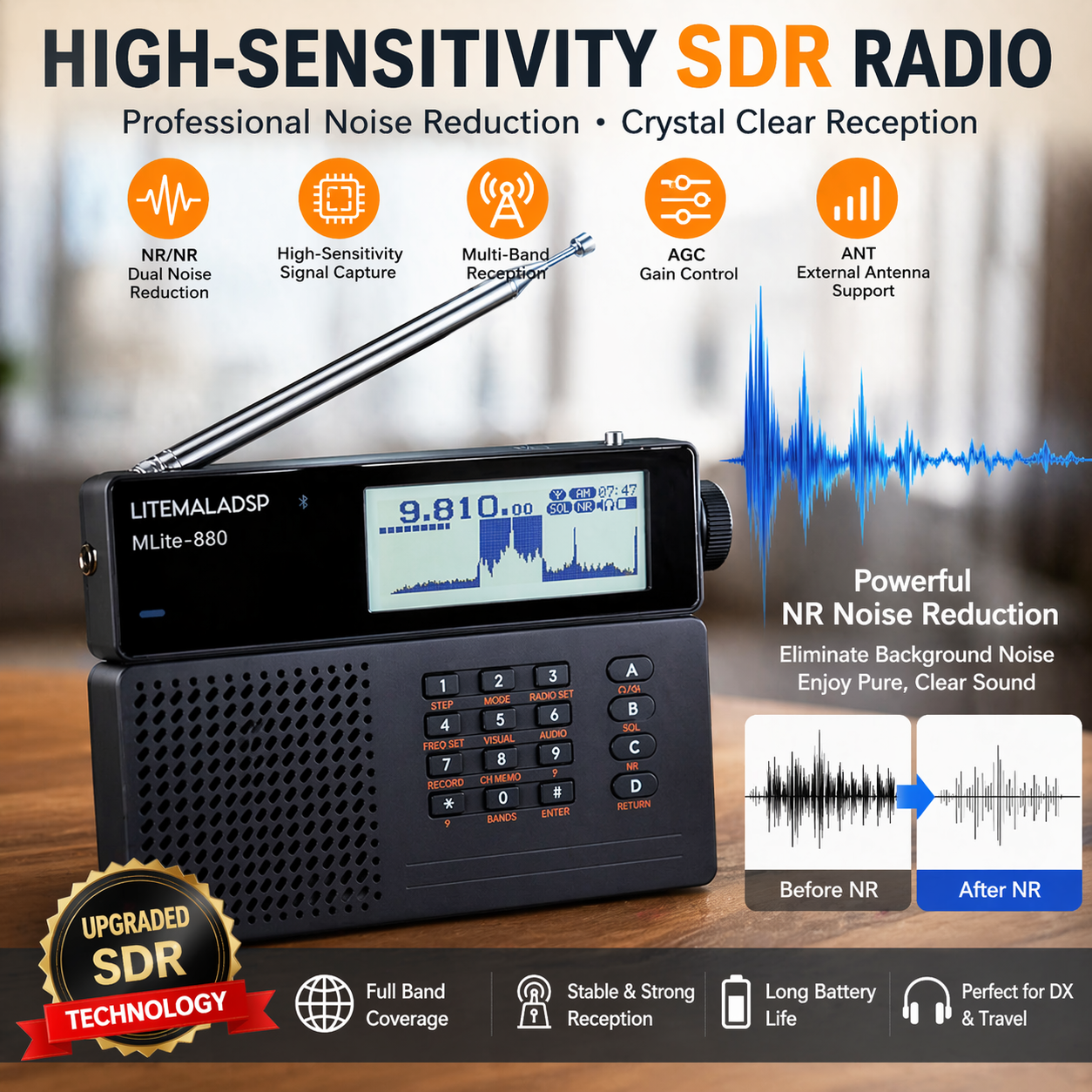 在庫あり Malahiteam 正規ライセンス SDR ラジオ受信機デジタル MLite-880 フルバンドラジオ短波 MW SW 航空 RDS SSB ラジオ