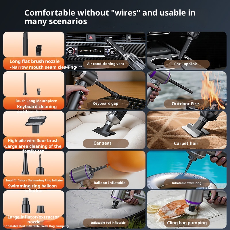 車の掃除機ハイパワーポータブルハンドヘルドワイヤレスブラシレスモーター洗浄機家電用強力エアダスター