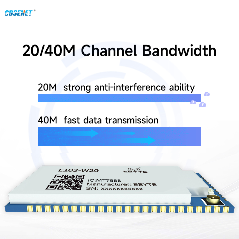 2.4G シリアル ポートから Wifi ワイヤレス ルーティング モジュール MT7628AN E103-W20(7628) OpenWrt SDK AP STA 32MB フラッシュ 128MB DDR2 300Mbps PHY
