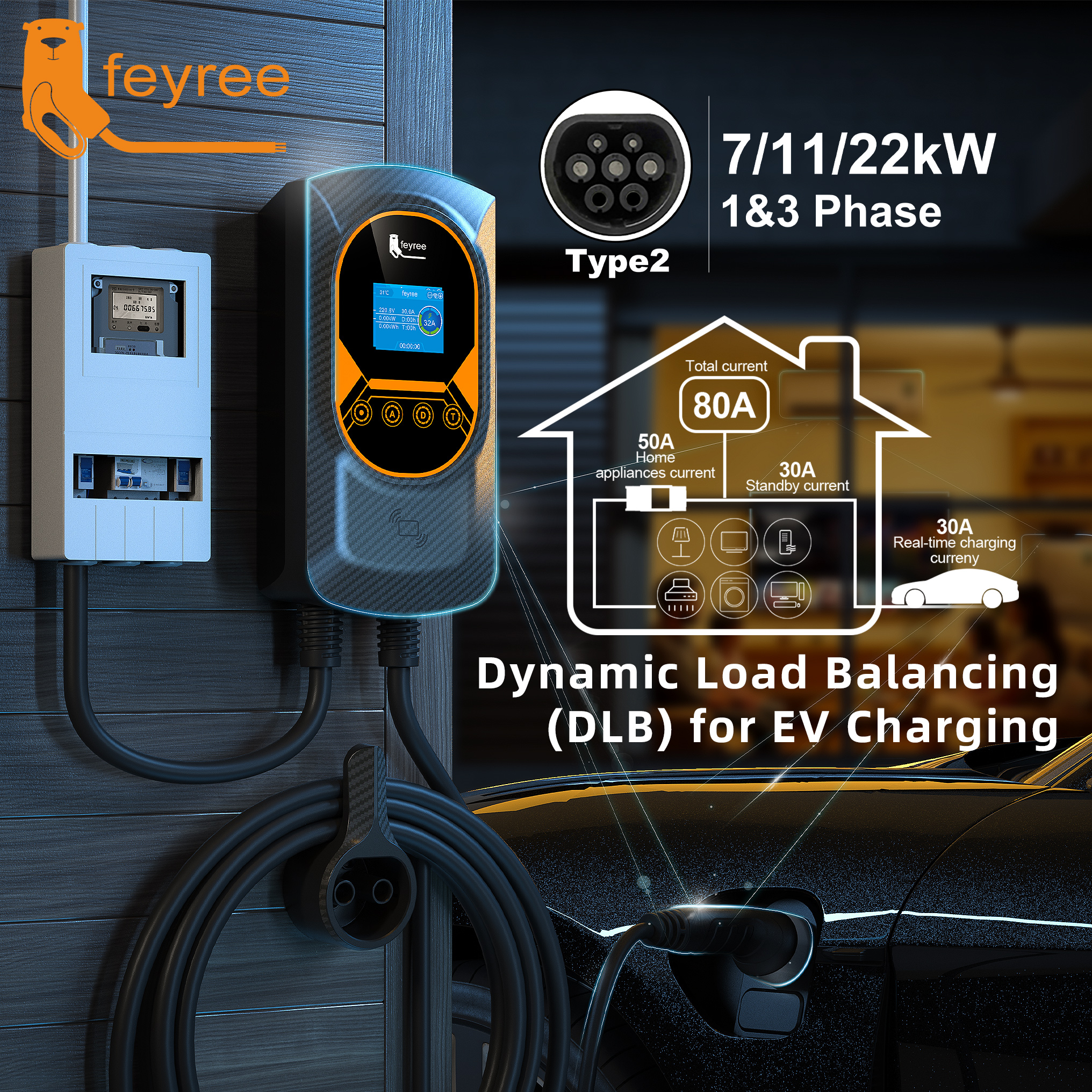 Feyree DLB EV 充電器ウォールボックス タイプ 2 家庭用充電器スマート エネルギー管理バランス充電プラン APP 制御 EVSE 充電器ステーション