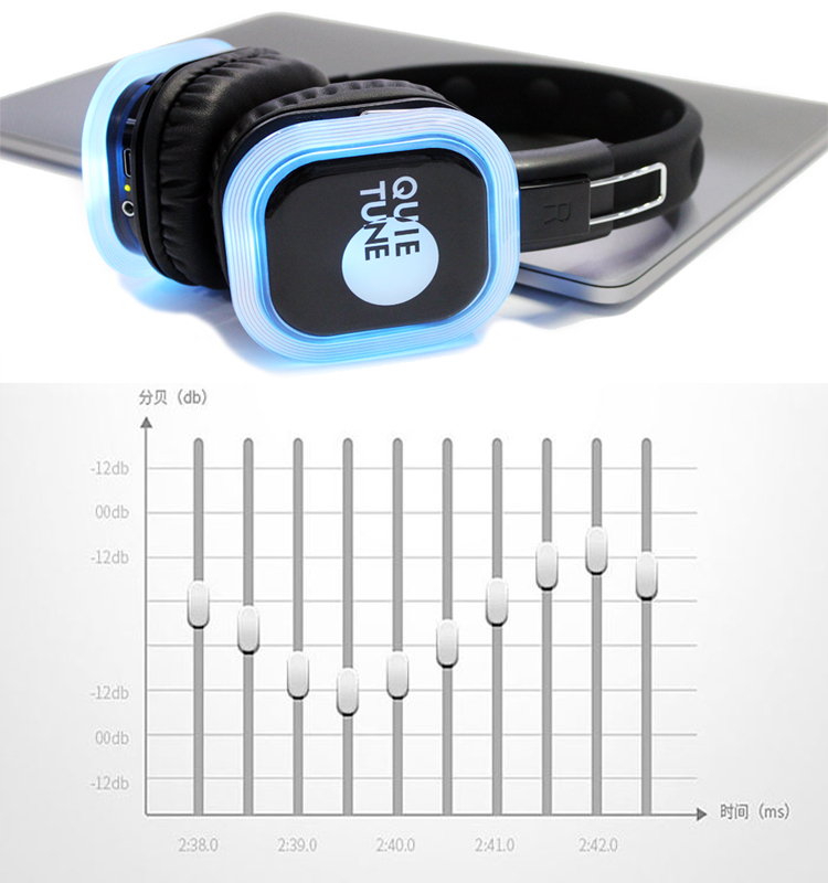 F39 イヤホン サイレント ディスコ ヘッドフォン ハッシュ パーティー DJ ステレオ ヘッドフォン フィットネス レンタル ヘッド セット マイク付き カスタム ロゴ周波数