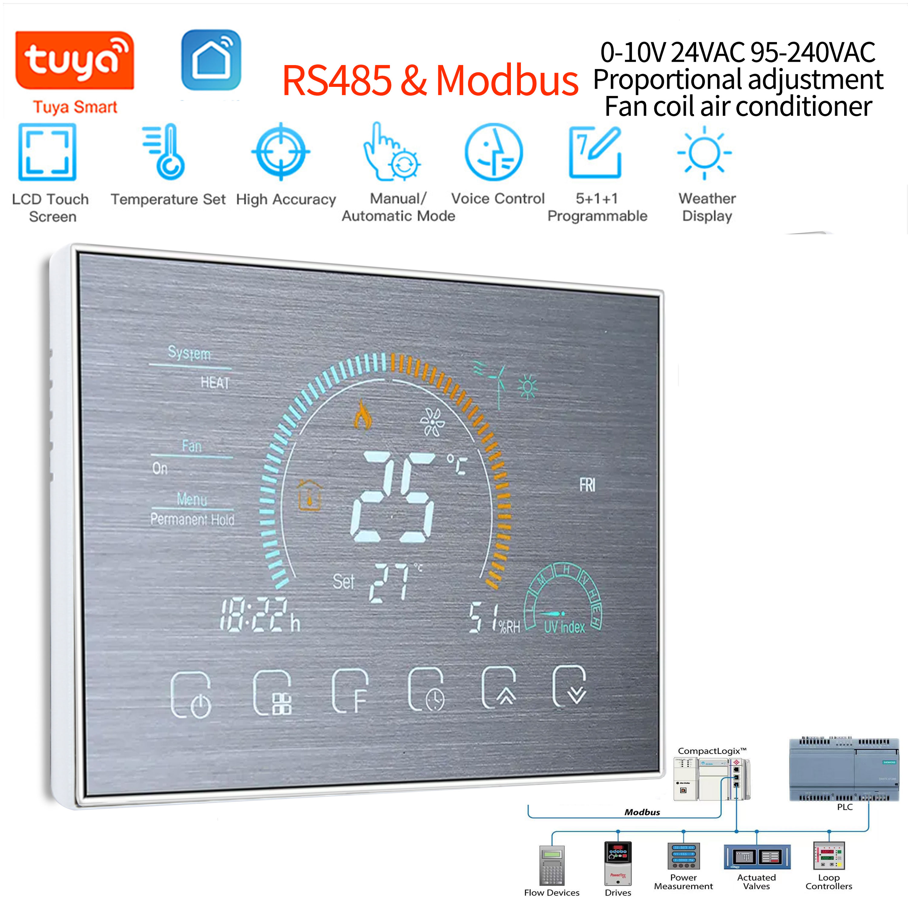 TUYA WIFI エアコン サーモスタット RS485 付き
