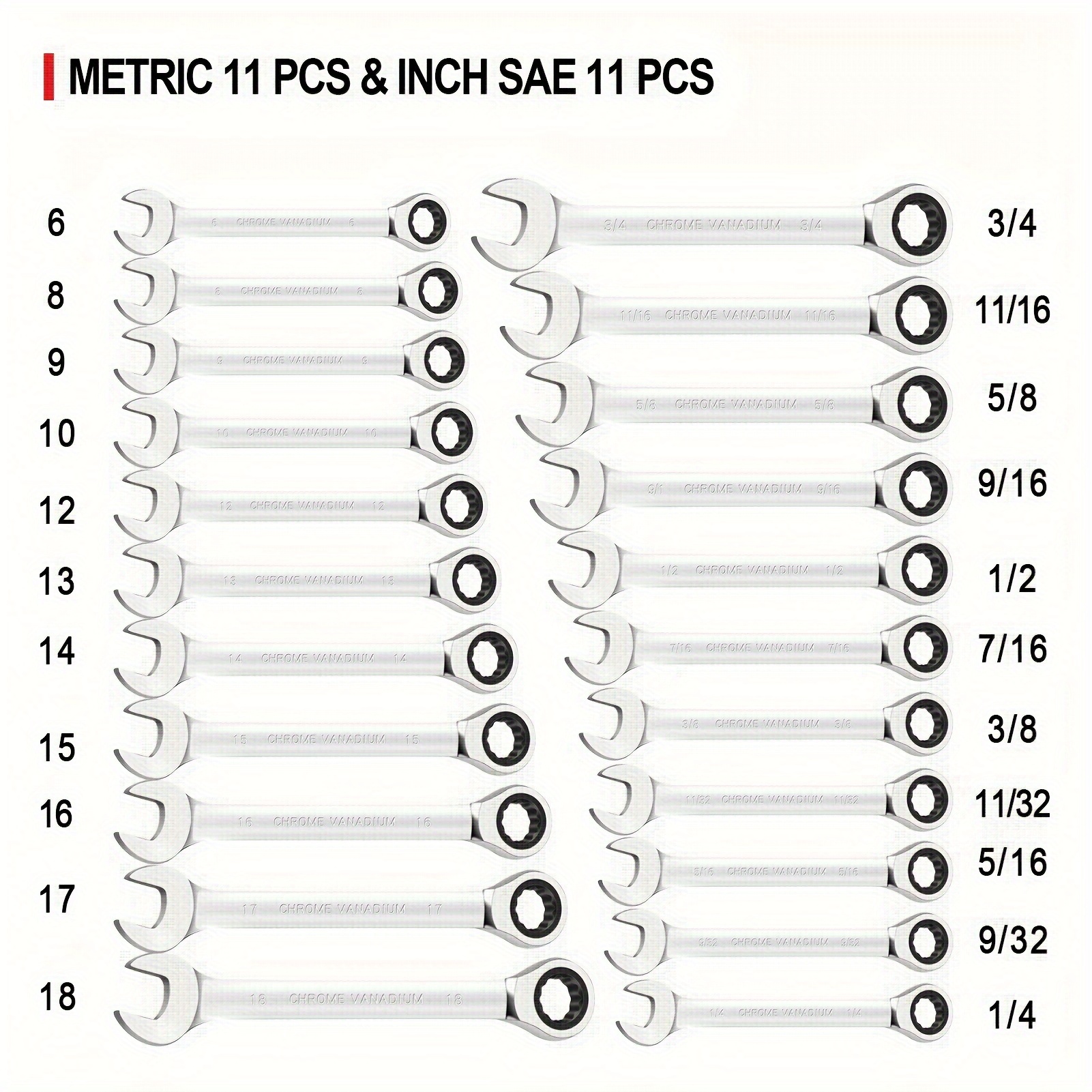 ツールセット ラチェット ラチェット レンチ セット 22 PCS、SAE 1/4-3/4 インチ