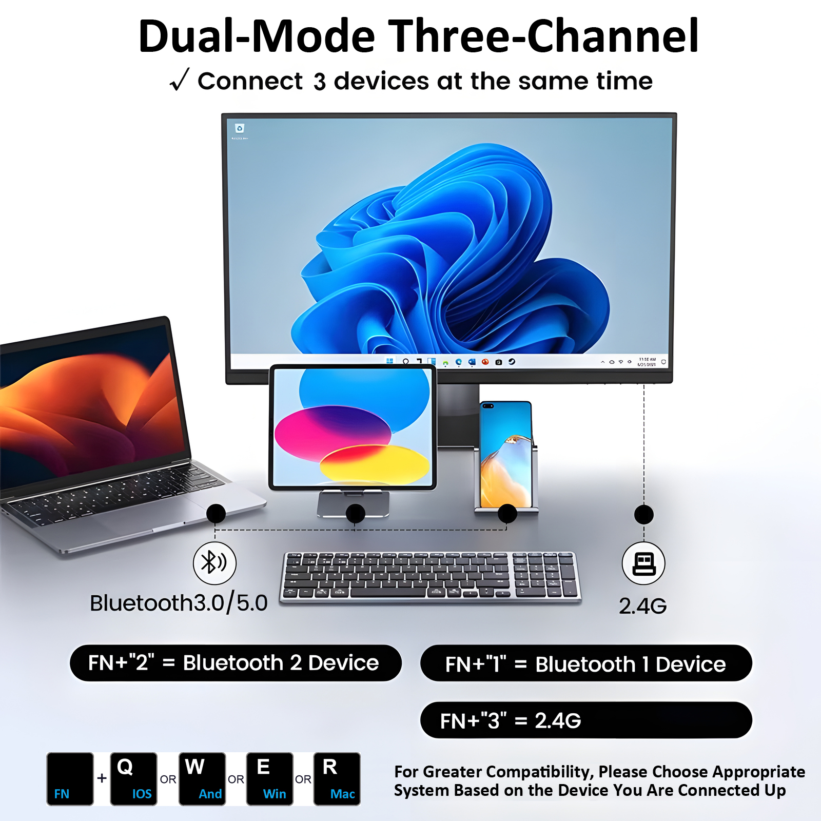 ヘブライ語 英語 超薄型 イスラエル デュアルモード 3 チャンネル Bluetooth ワイヤレス キーボードとマウス Windows IOS Mac Android 用