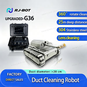 RJ-Bot G36 キッチン用高圧洗浄機 油汚れ洗浄機 レンジフード洗浄装置 IP65 防水仕様、キッチンの配管洗浄に最適