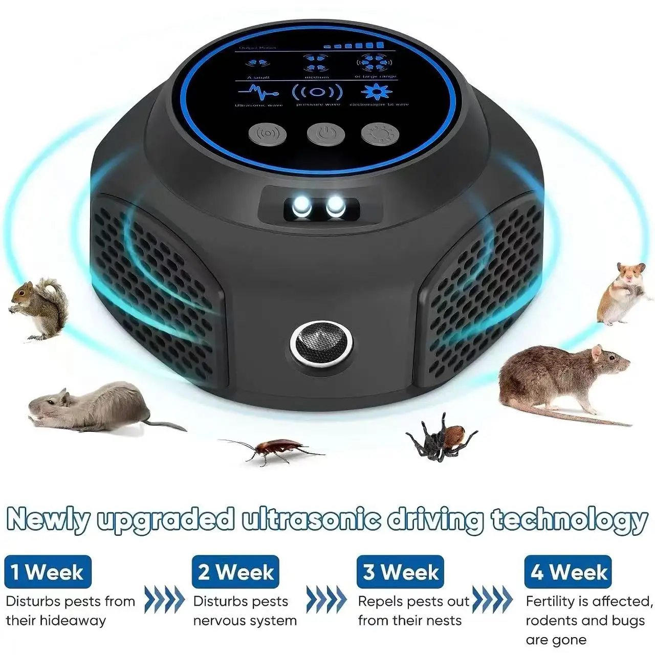 屋内超音波害虫忌避器電子マウス忌避 3-in-1 モード齧歯動物用のアップグレードされた害虫駆除装置