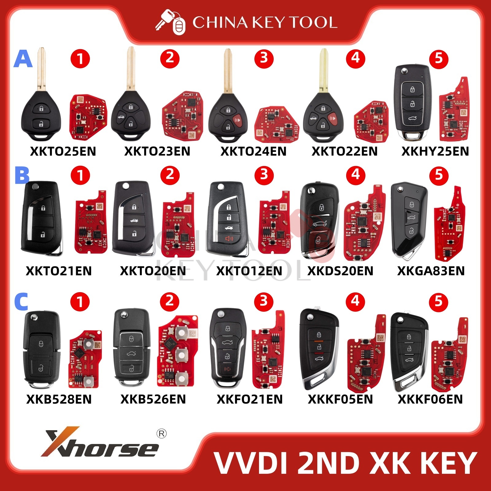 Xhorse 第 2 世代キー XKTO12EN XKTO20/1/2/3/4/5EN XKKF05/6EN XKHY25EN XKB520EN XKB526EN XKB528EN XKGA83EN XKFO21EN XKDS20EN