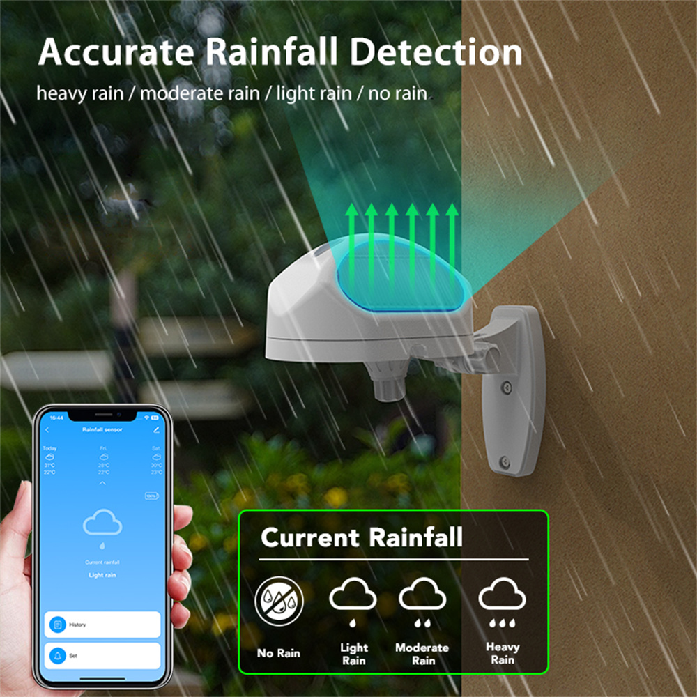 Tuya WiFi レインセンサー降雨継続時間検出屋外防水バッテリー駆動スマートライフアプリ制御ホームオートメーション