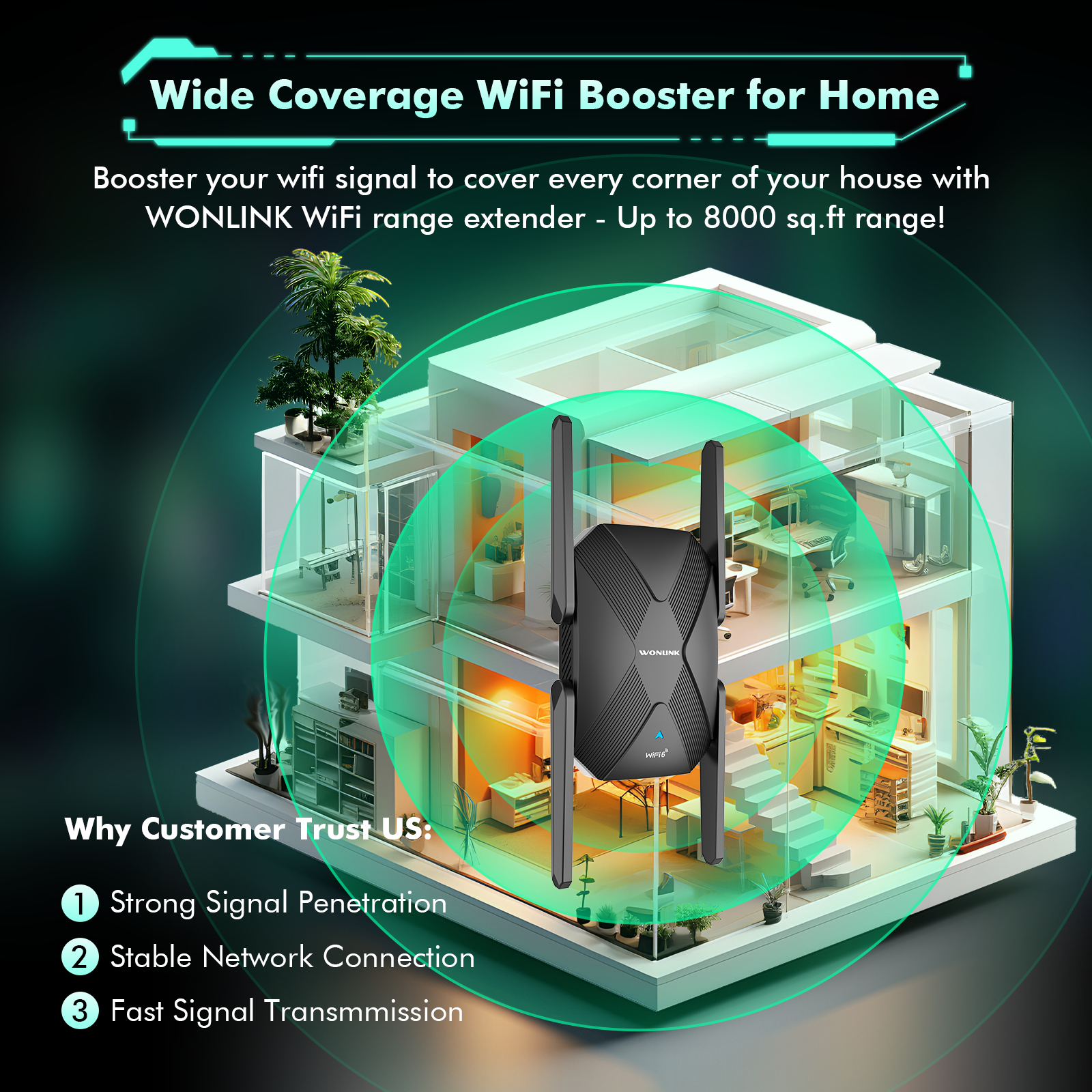 Wonlink 1500Mbps Wi-Fi 信号アンプ WIFI 6 Wifi リピータ 4*3 dBi アンテナ Wi-Fi レンジエクステンダー 2.4/5.8GHz EU/米国プラグ