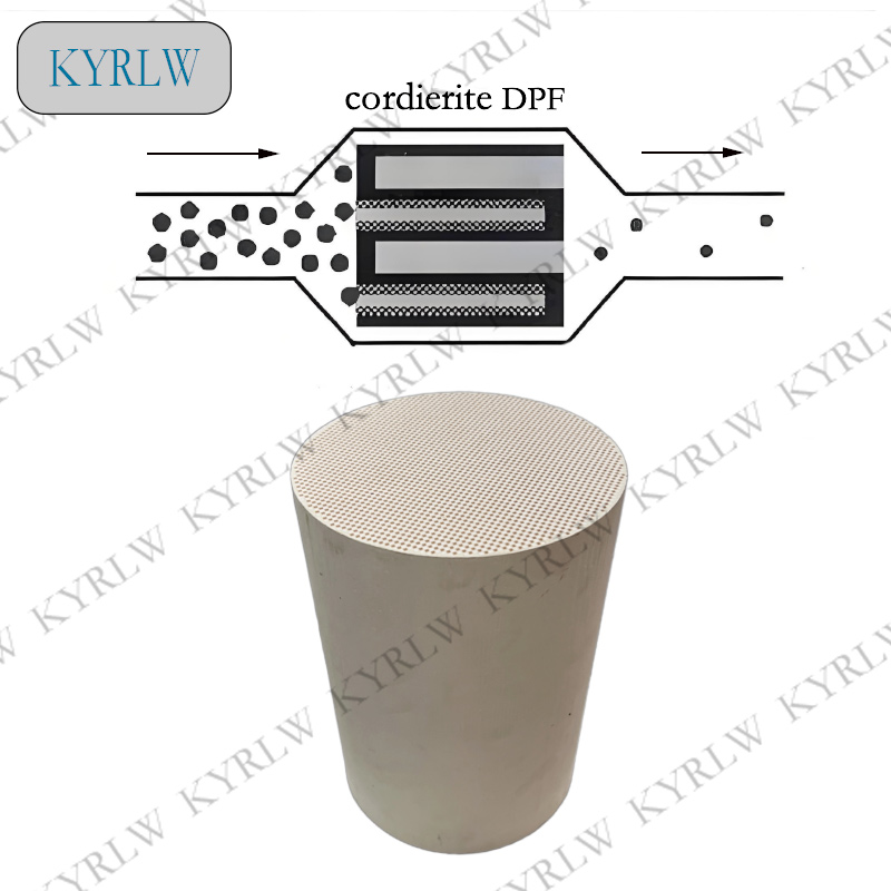 コーディエライト DPF コア ハニカム セラミック基板 ディーゼル排気微粒子フィルター排出制御交換部品