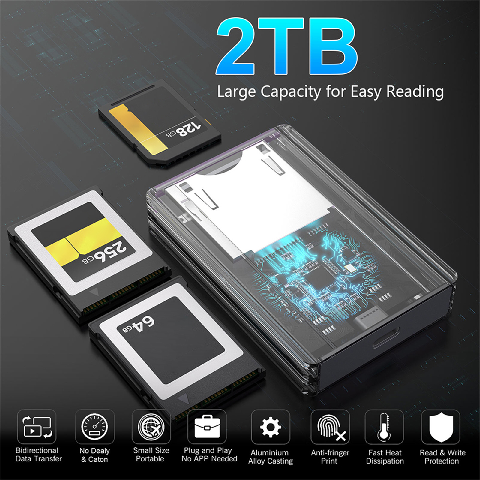 10Gbps 3-in-1 CFexpress タイプ B カード リーダー アダプター サポート Thunderbolt 3/4 ポート プロの映画制作者向けコンテンツクリエイター向け