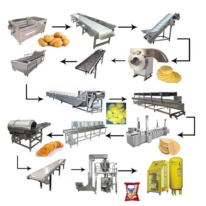 自動複合プリングルはポテトチップス生産ライン機器を産みますフライドポテトの製造機