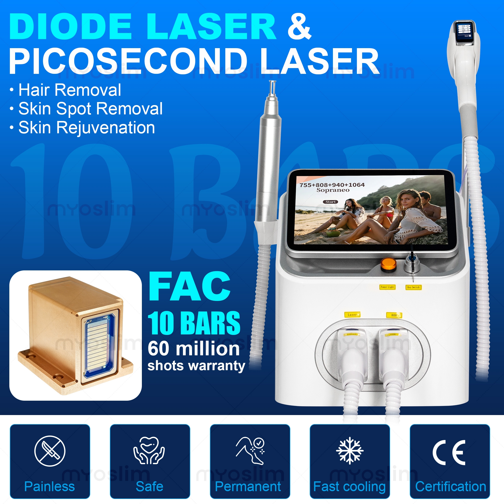 5000W FAC Soprano 2-in-1 4 Waves 755 808 940 1064nm Picosecond Diode Device for Permanent Hair Reduction & Tattoo Removal
