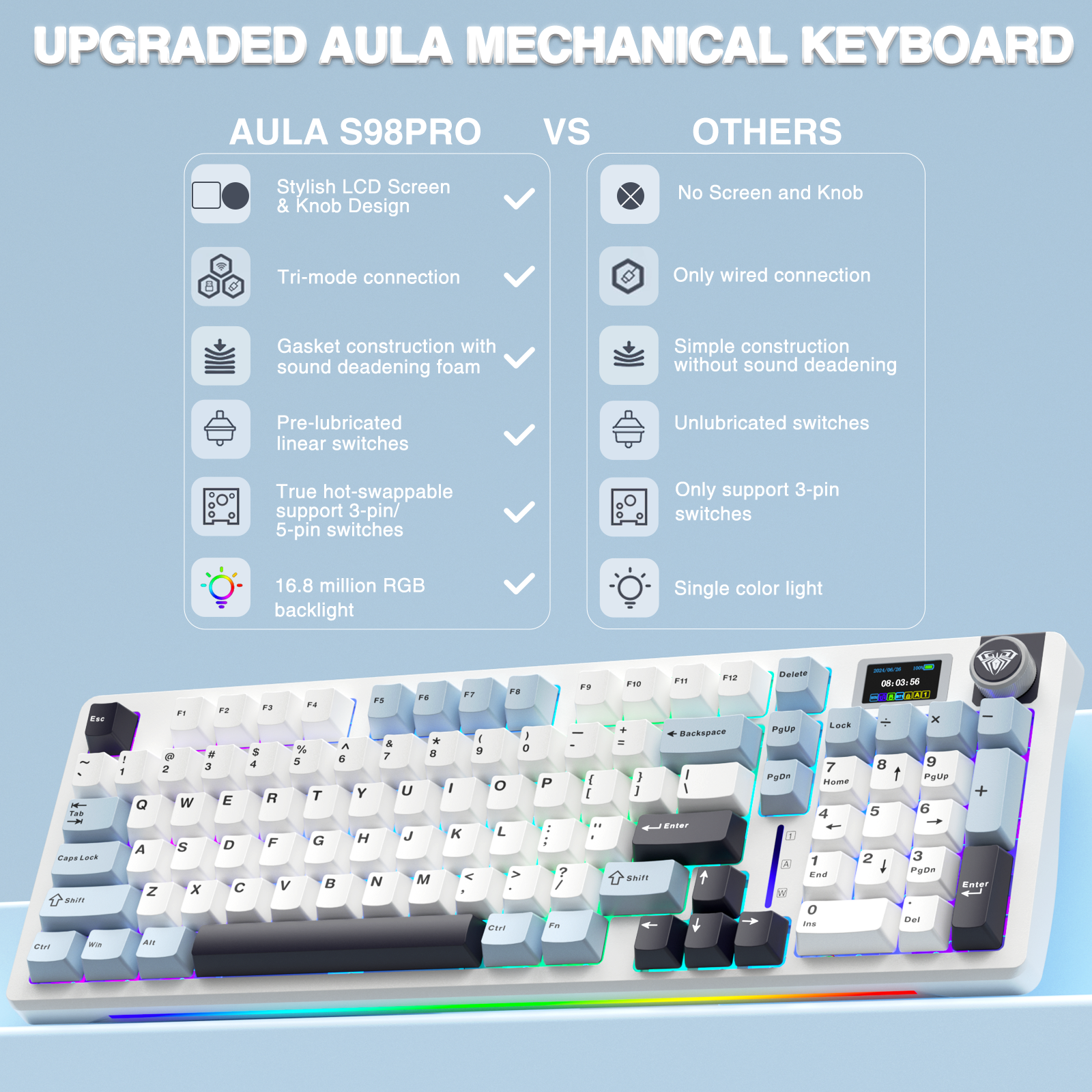 AULA S98pro ワイヤレスメカニカルキーボードガスケットホットスワップゲーミングキーボードミニ TFT カラースクリーンと多機能ノブ付き