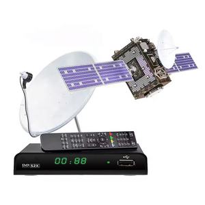 The Best-Selling DVB-S2 Satellite TV Receivers in Poland, Slovakia, and Germany