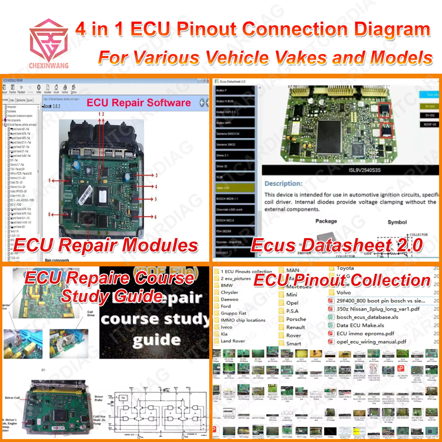 4in1 ECU Pinout Connection for Beginners in Car Diagnosis ECUs Datasheet 2.0 + ECU Repair Modules + ECU Pinouts PDF file