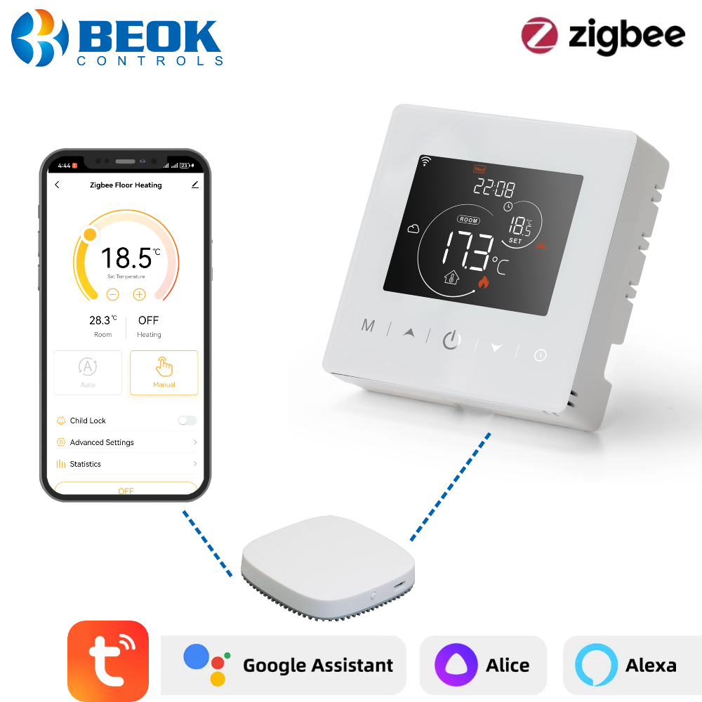Beok Zigbee サーモスタット バッテリー駆動 Tuya スマート ホーム 温度調節器 ガスボイラー用 毎日プログラム可能、Alexa GoogleHome