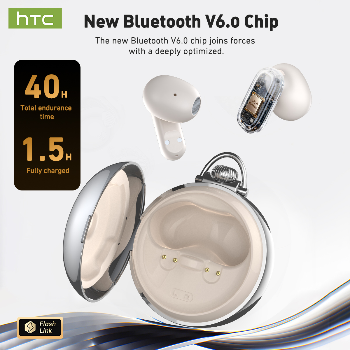 Auriculares Traductor DeIdioma 2026 HTC NE71 AI リアルタイム翻訳イヤフォン BT6.0 スマート LED スクリーン IPX6 防水 HiFi 選択