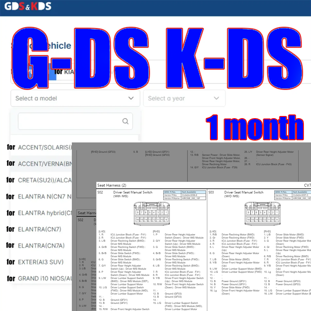 GDS KDS の場合、Alldata の 1 か月のオンライン アカウント、G-DSK-DS 用の車の修理ソフトウェア、1 か月のサポート モバイル/PC ログイン ソフトウェア