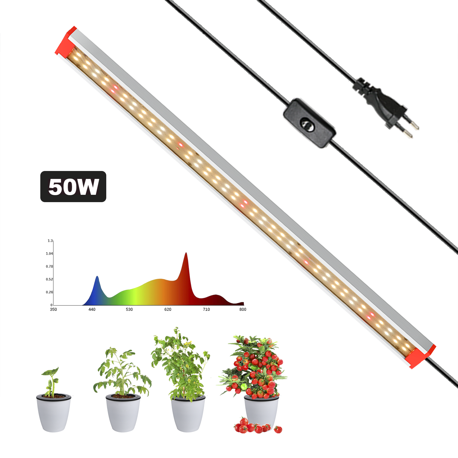 Hydroponic Lm283B+Quantum LED Growth Tube Strip Full Spectrum LED Plant Light for Indoor Plant and Flower Growth