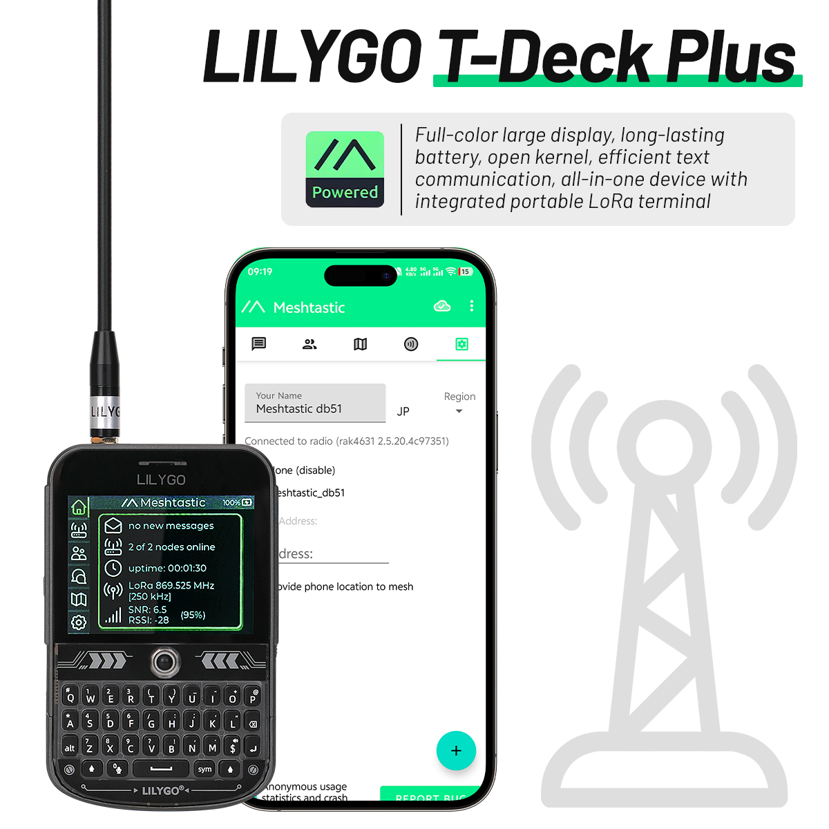 LILYGO T-Deck Plus Lora メッシュ ラジオ、ESP32-S3 GPS LoRaWAN 付き、外部アンテナ付き Meshtastic Pocket Tracker ノード用